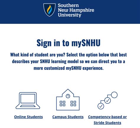 mysnhu.edu login